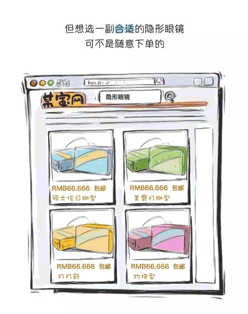春雨医生