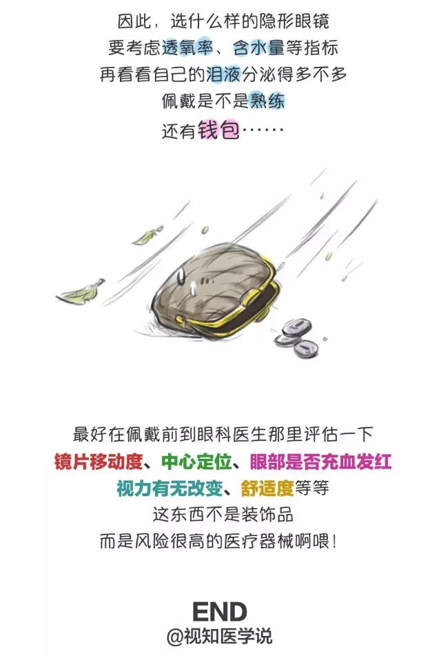春雨医生