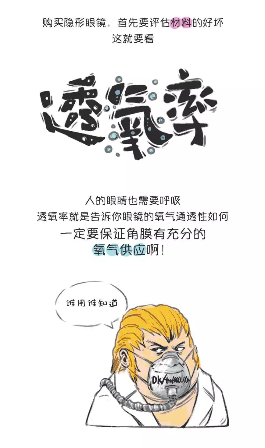 春雨医生