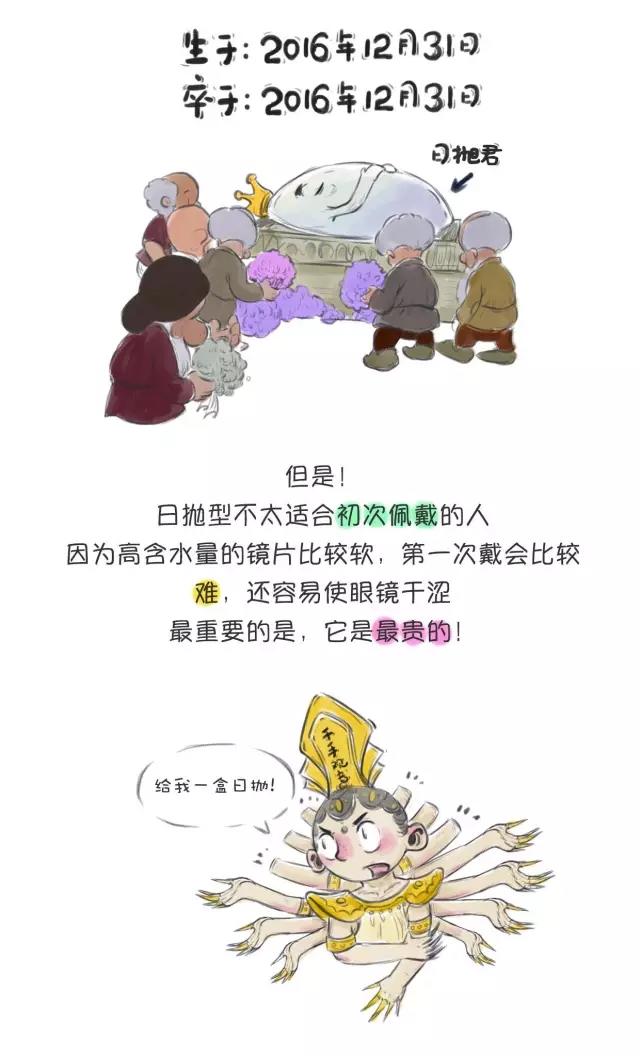 春雨医生