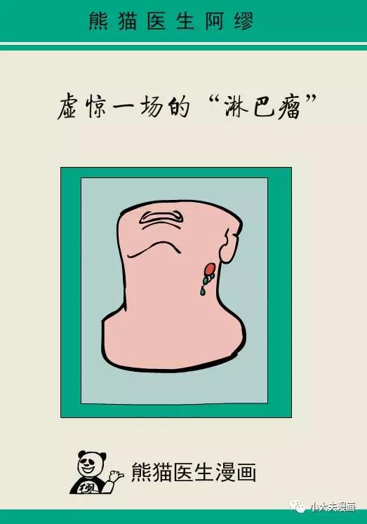 春雨醫(yī)生