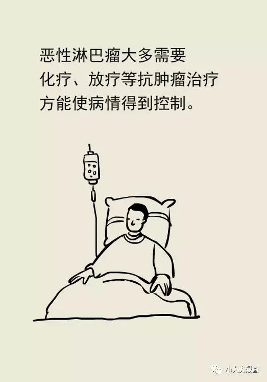 春雨醫(yī)生