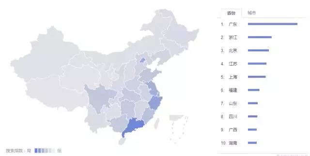 春雨医生