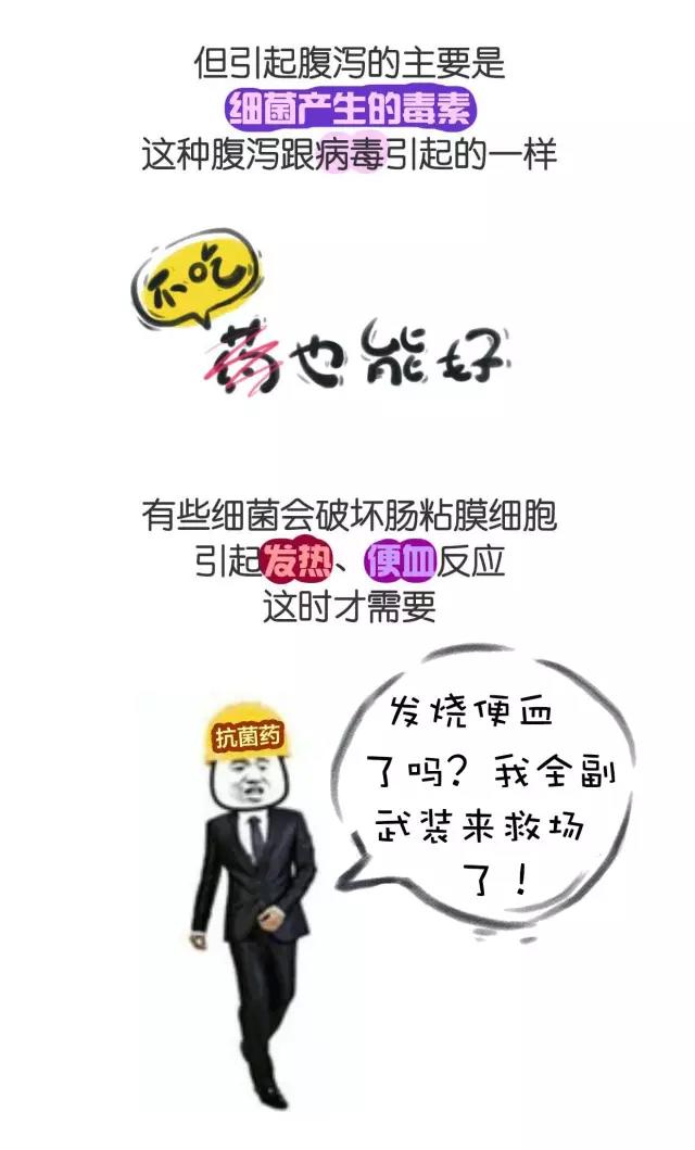 春雨医生