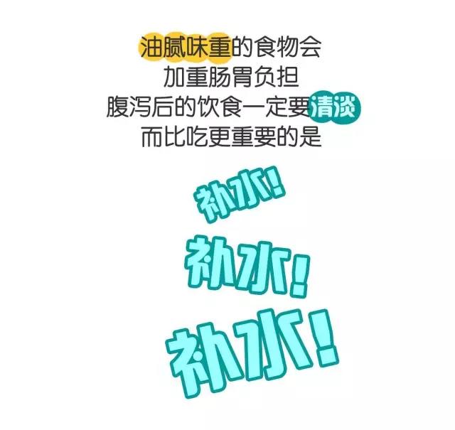 春雨医生
