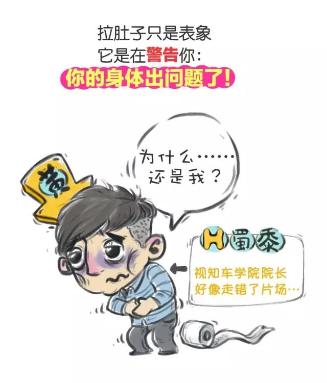 春雨医生