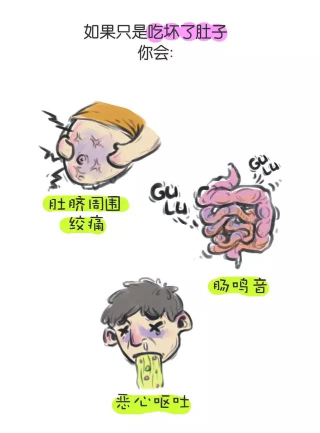 春雨医生