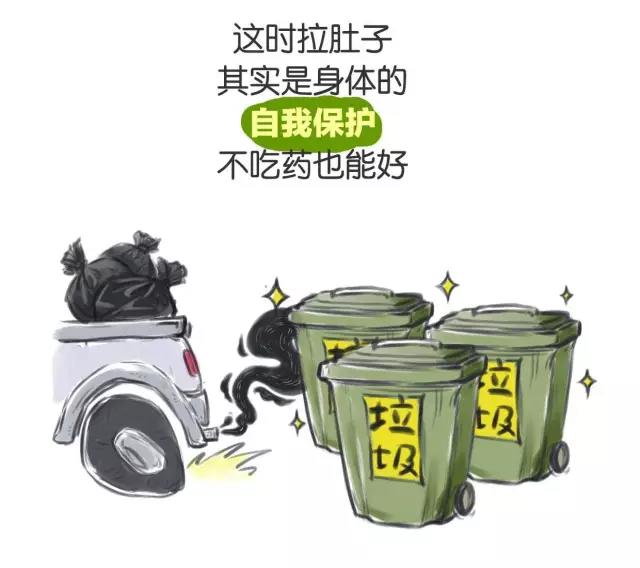 春雨医生
