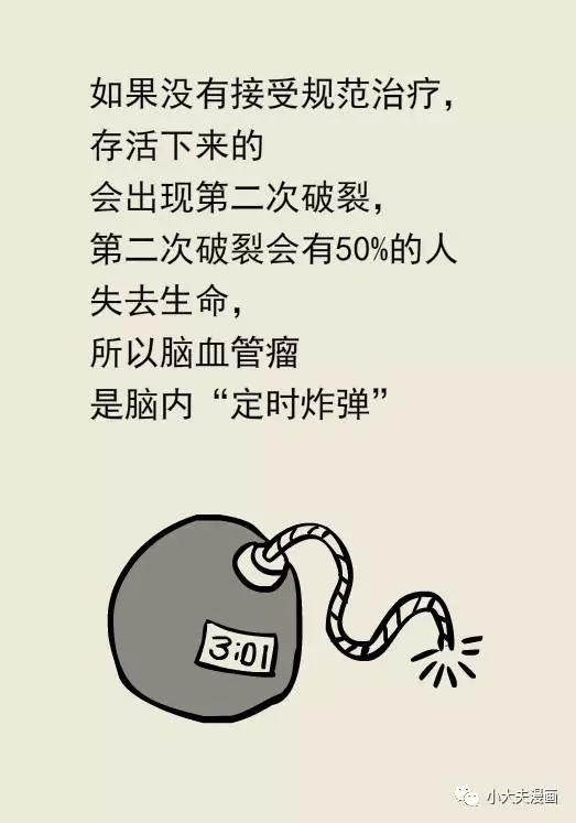 春雨医生