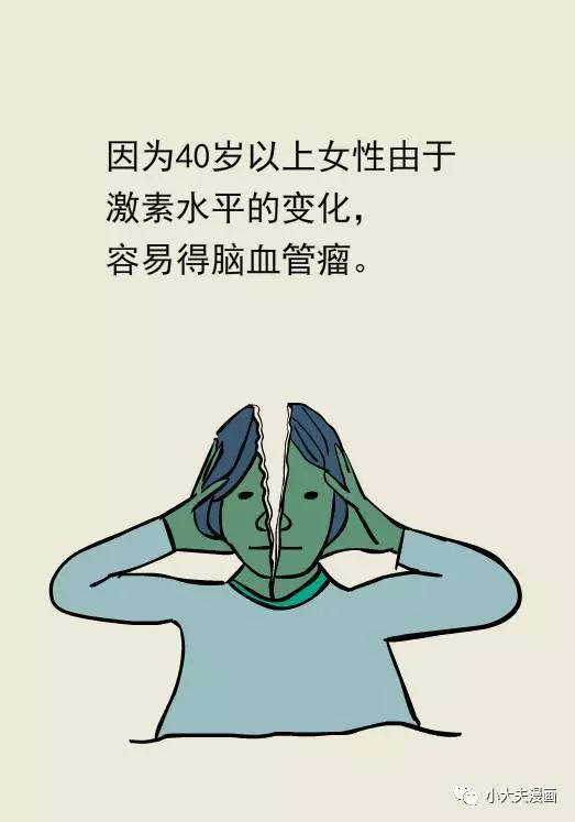 春雨医生