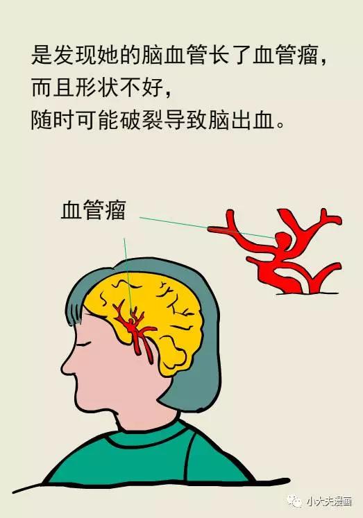 春雨医生