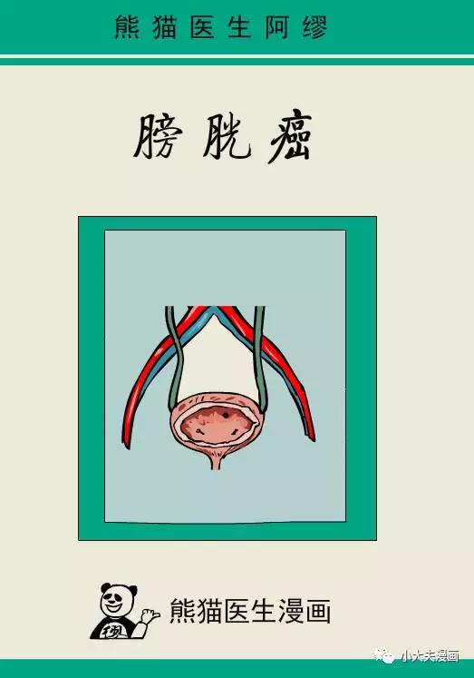 春雨醫(yī)生