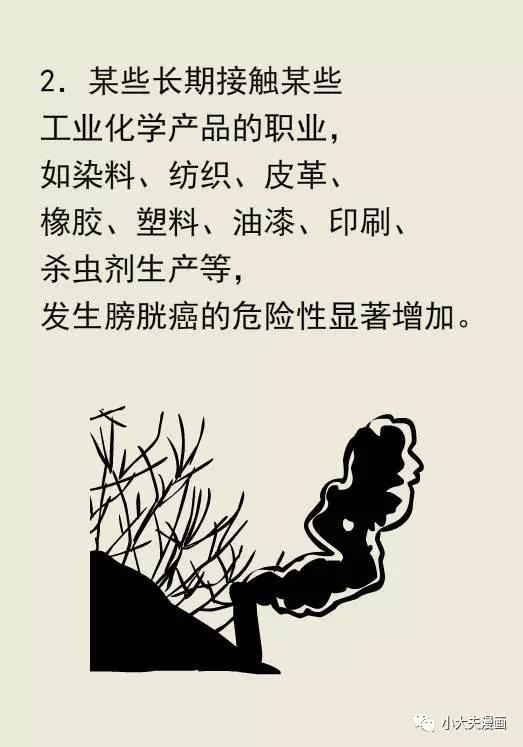 春雨醫(yī)生