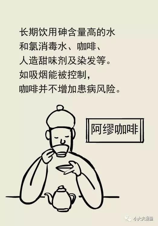 春雨醫(yī)生