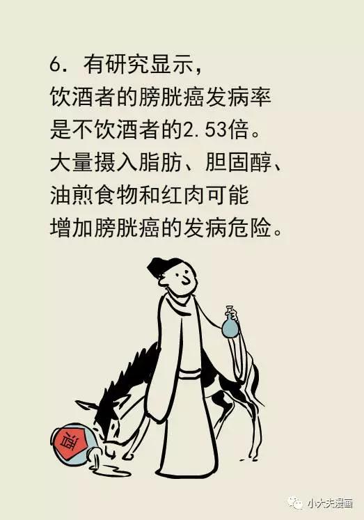 春雨醫(yī)生