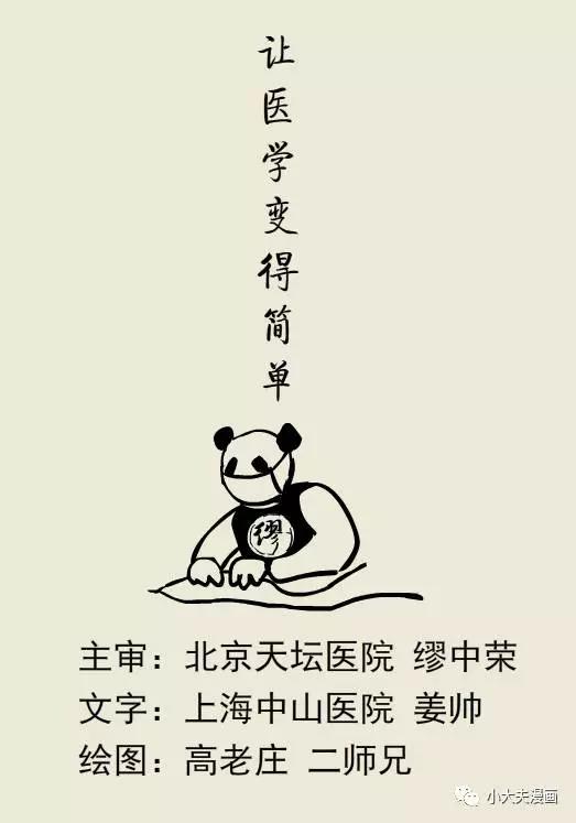 春雨醫(yī)生