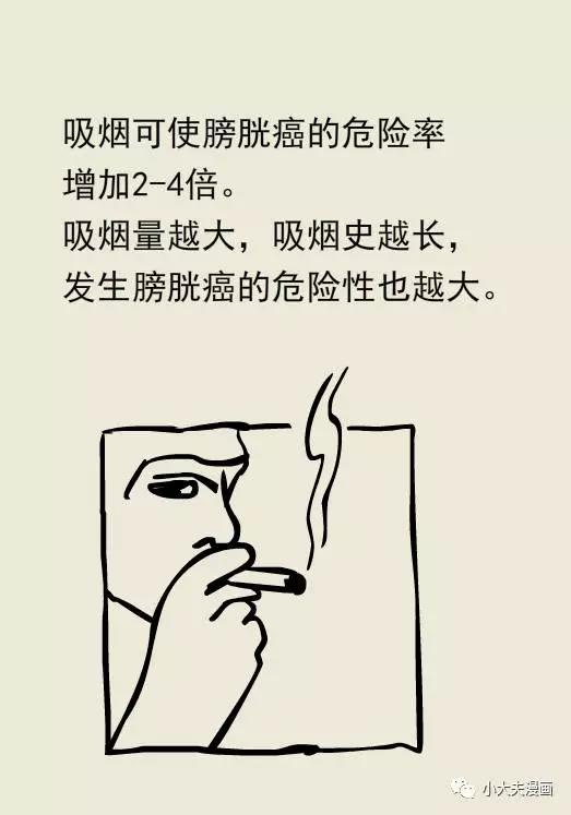 春雨醫(yī)生