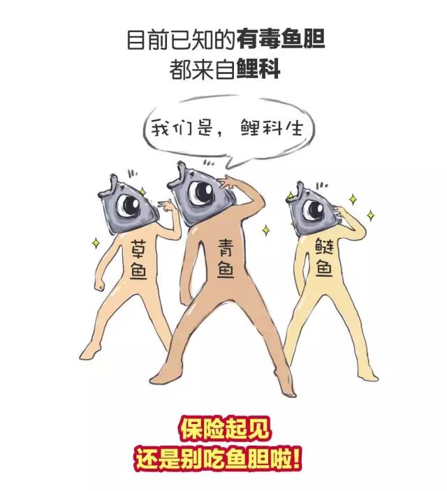 春雨医生