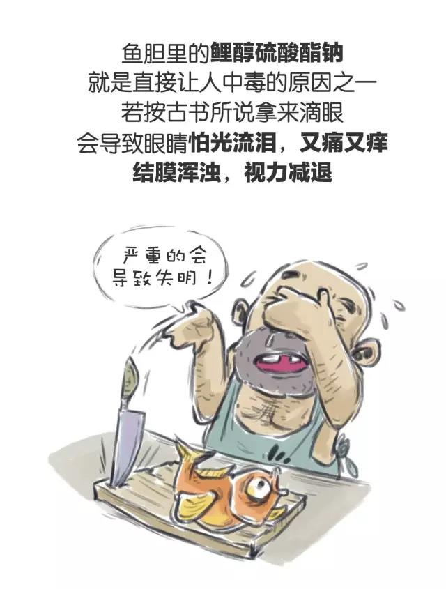 春雨医生