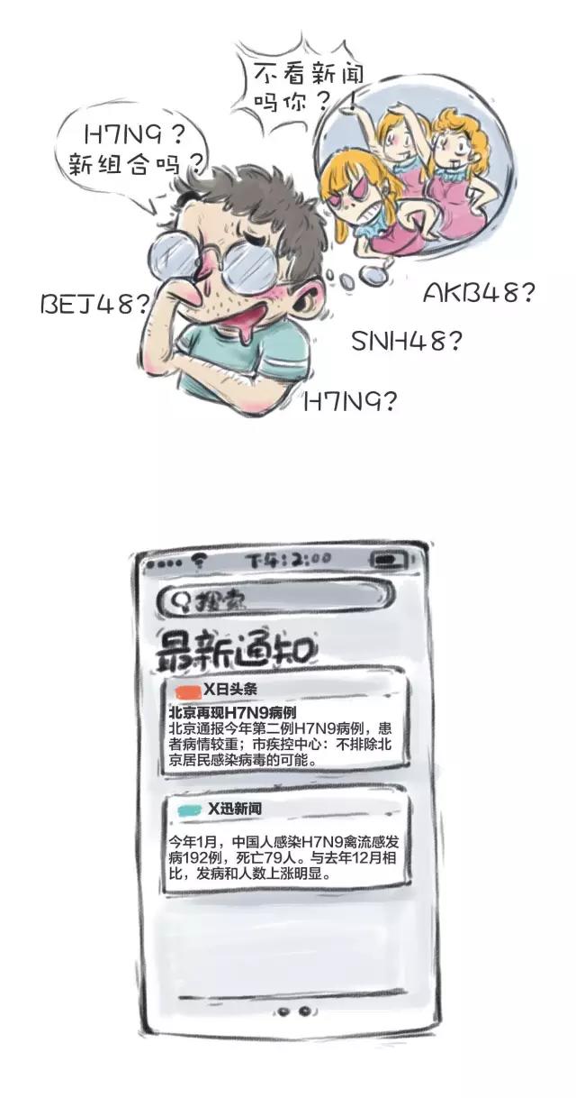 春雨医生