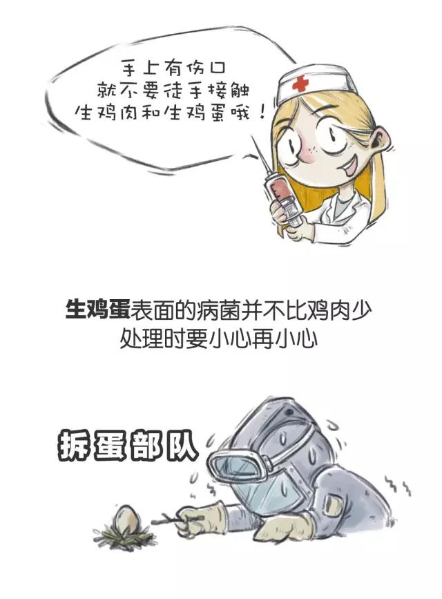 春雨医生