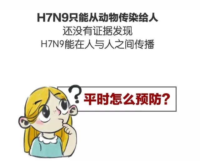 春雨医生