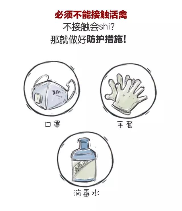 春雨医生